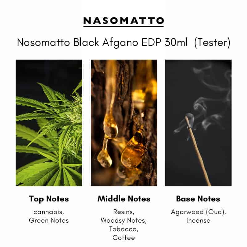 Perfume Black Afgano Nasomatto for women and men- Tester Original