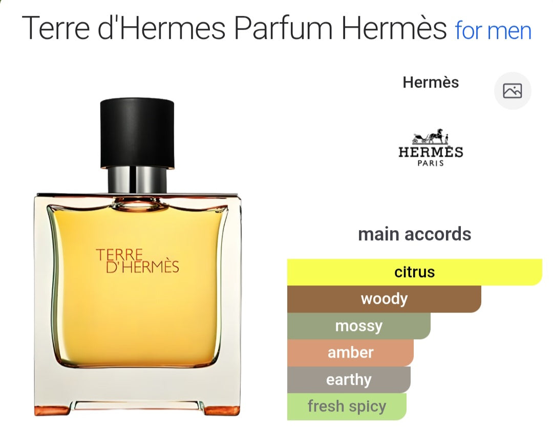 Perfume Terre D'Hermes - Eau de Toilette- for Men - Tester Original