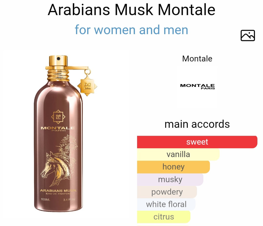 Perfume Arabians Musk Montale for women and men- Tester Original
