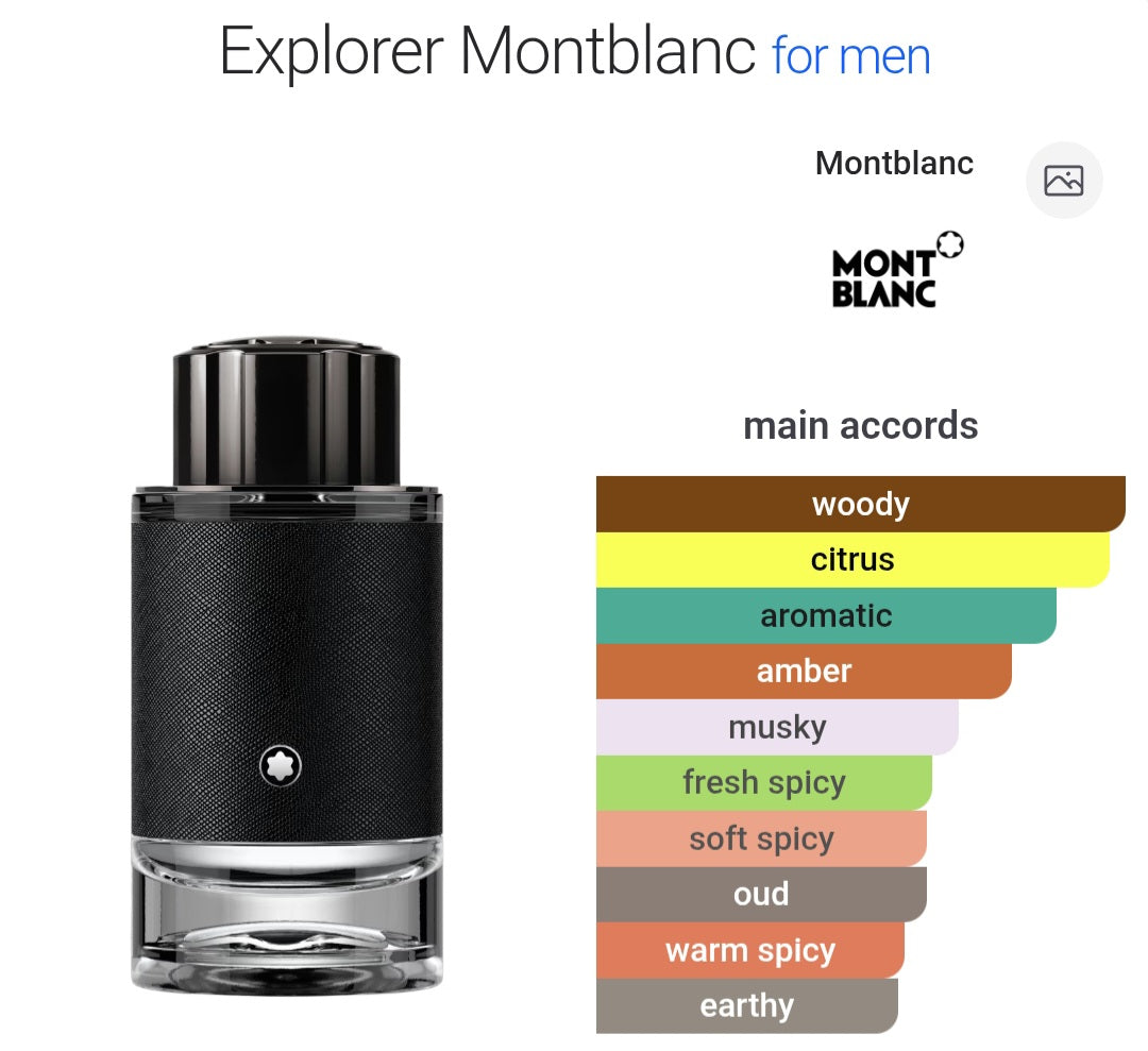Perfume Mont Blanc Explorer Eau De Parfum- for Men Tester Original