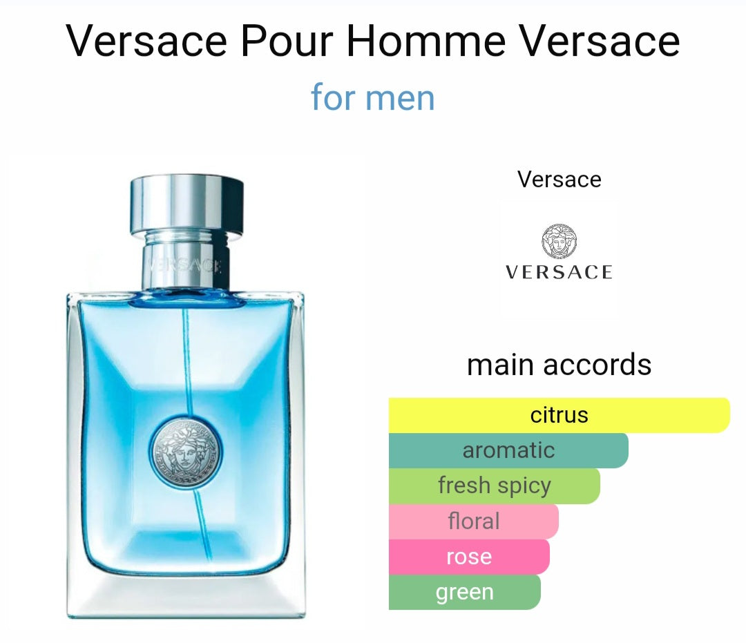 Perfume Versace Pour Homme 3.4 oz EDT for Men - Tester Original