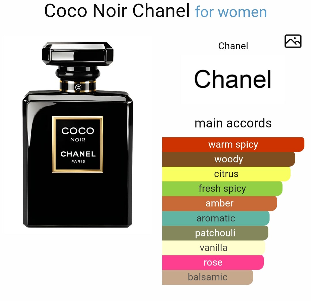 Perfume Coco Noir Chanel for women - eau de Parfum - Tester Original