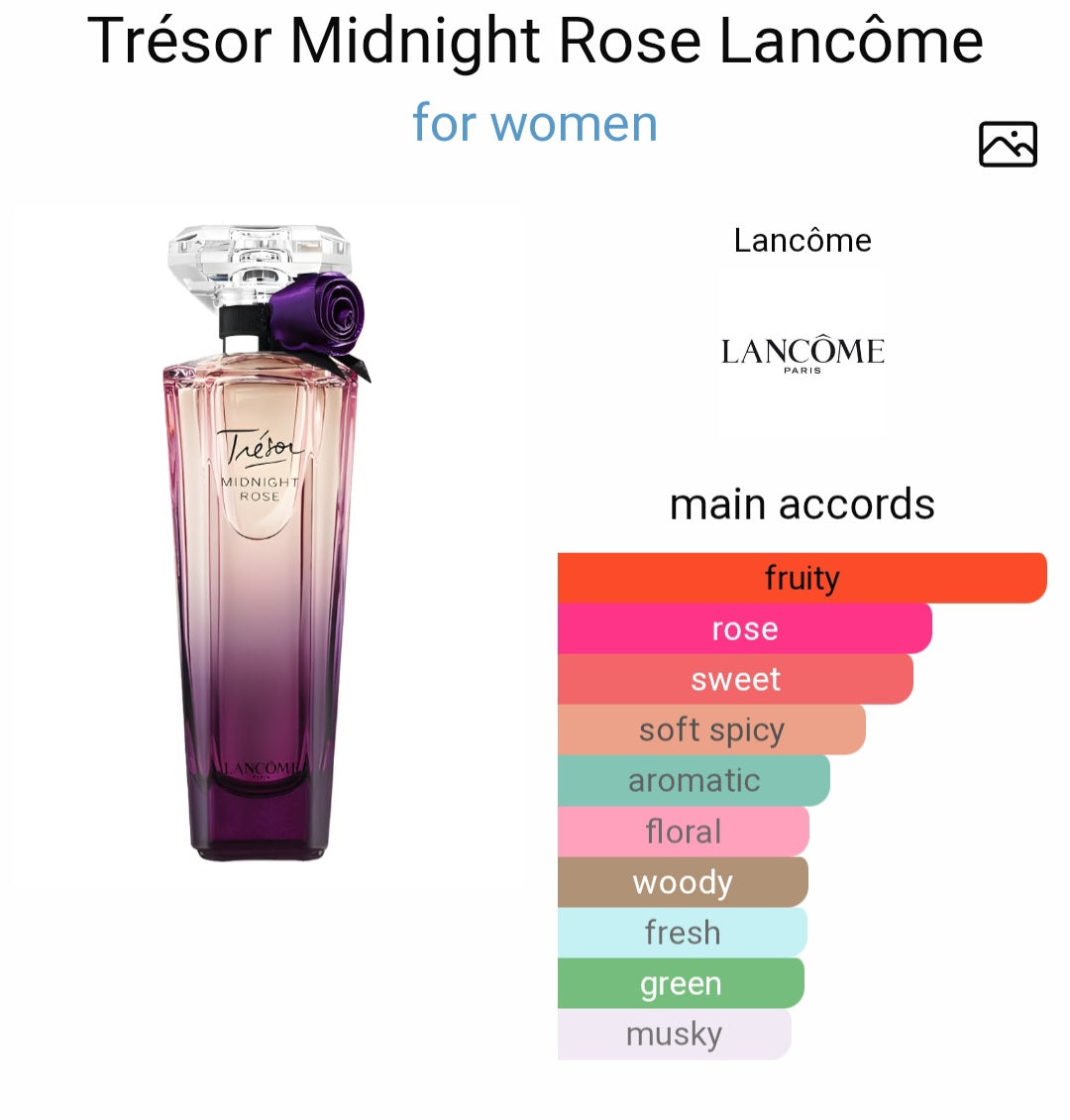 Perfume Trésor Midnight Rose Lancôme for women- Tester Original