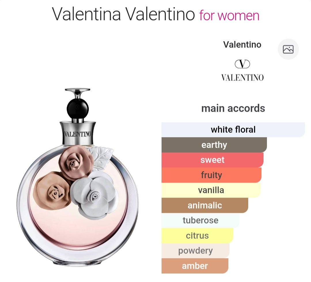 Perfume Valentina Valentino for women- Tester original