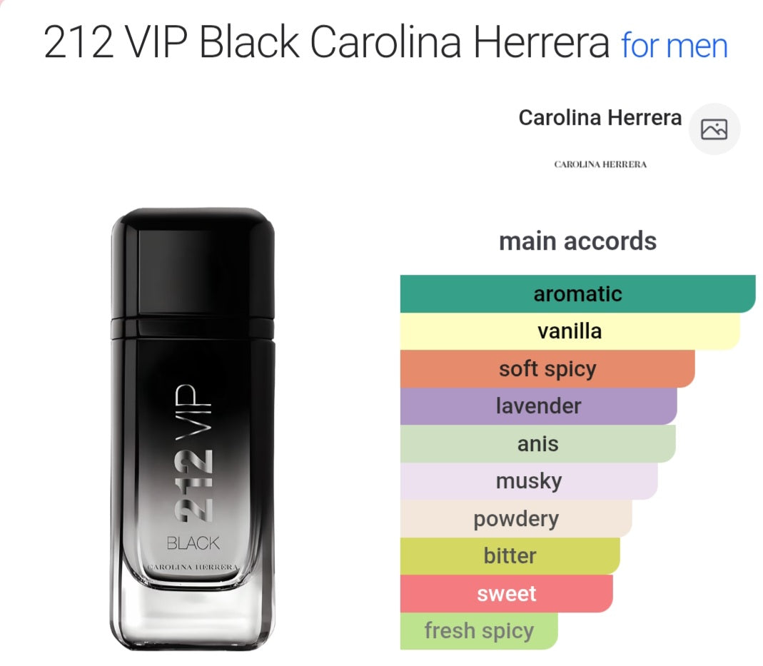 Perfume 212 VIP Black Carolina Herrera for men- eau de parfum -Tester Original