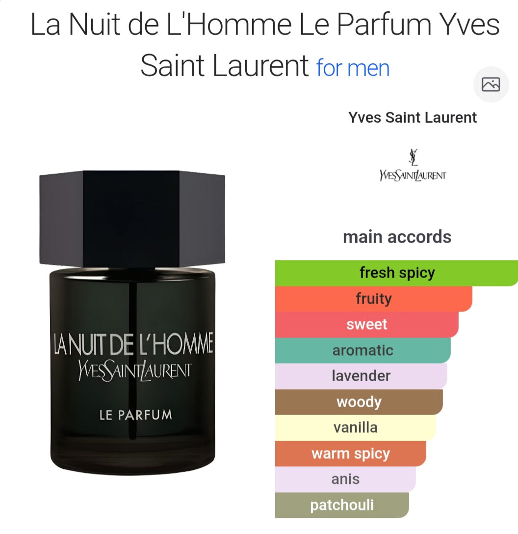Perfume Yves Saint Laurent La Nuit De L'Homme Le Parfum- Tester Original