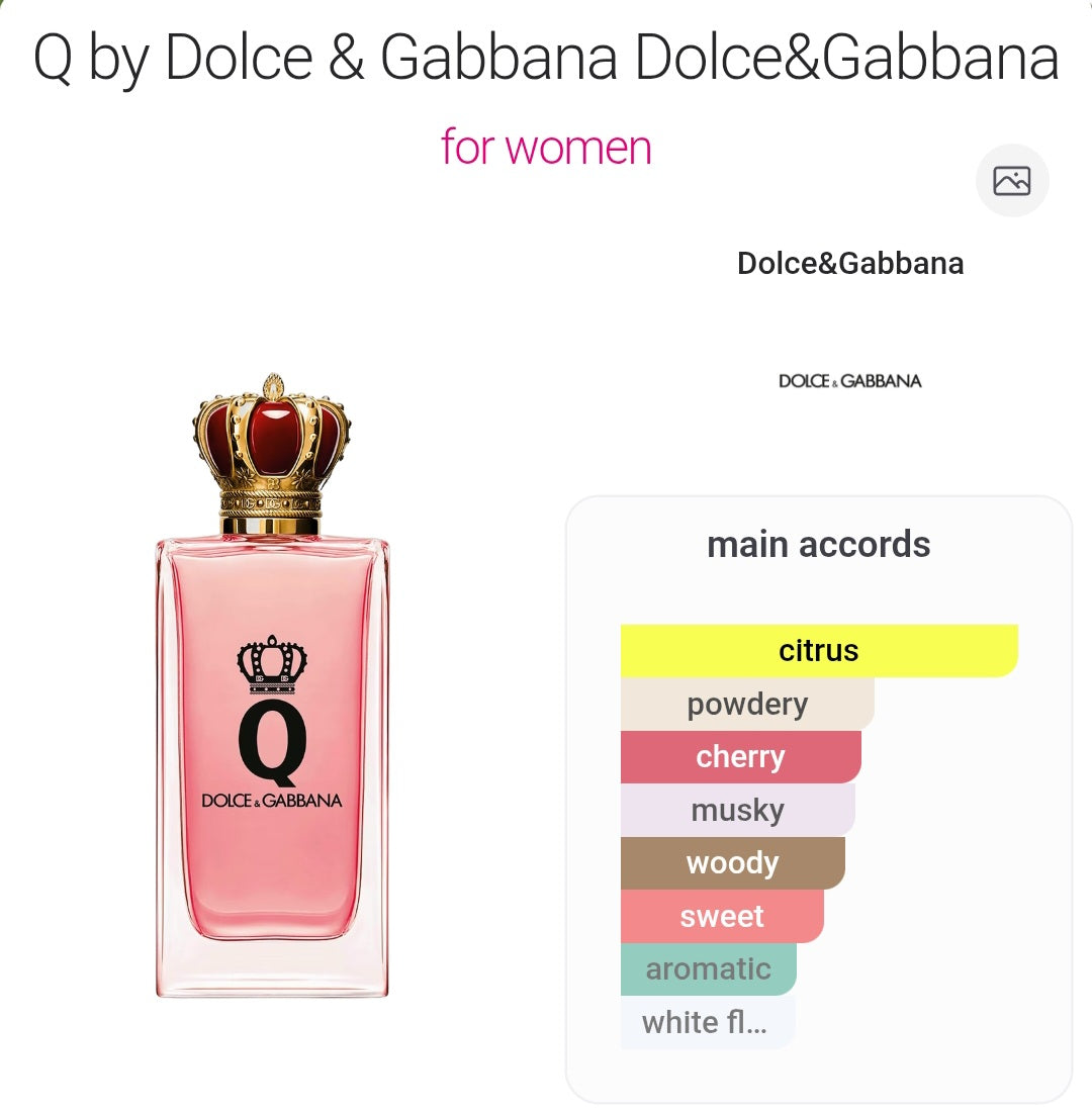 Perfume Q by Dolce & Gabbana Dolce&Gabbana for women- Tester Original