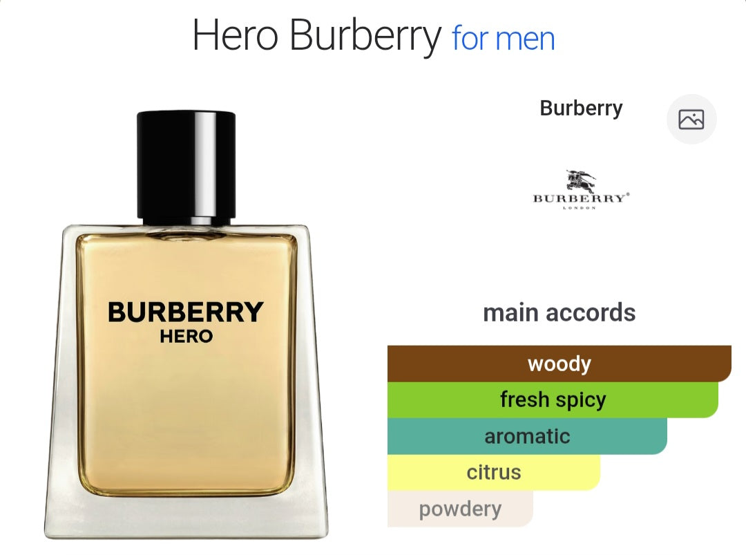 Perfume Hero By Burberry eau de Toilette for Men - tester Original