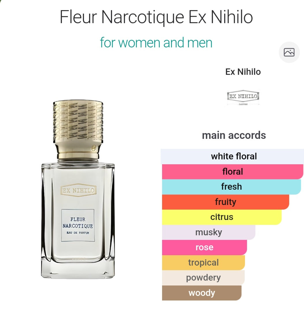 Perfume Fleur Narcotique Ex Nihilo eau de Parfum for Women and Men  - Tester Original