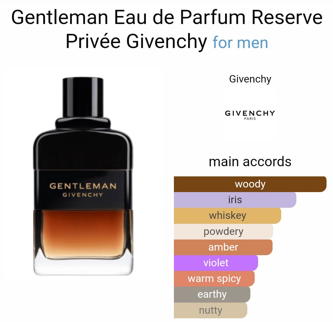 Perfume Gentleman Eau de Parfum Reserve Privée Givenchy for men- Tester Original