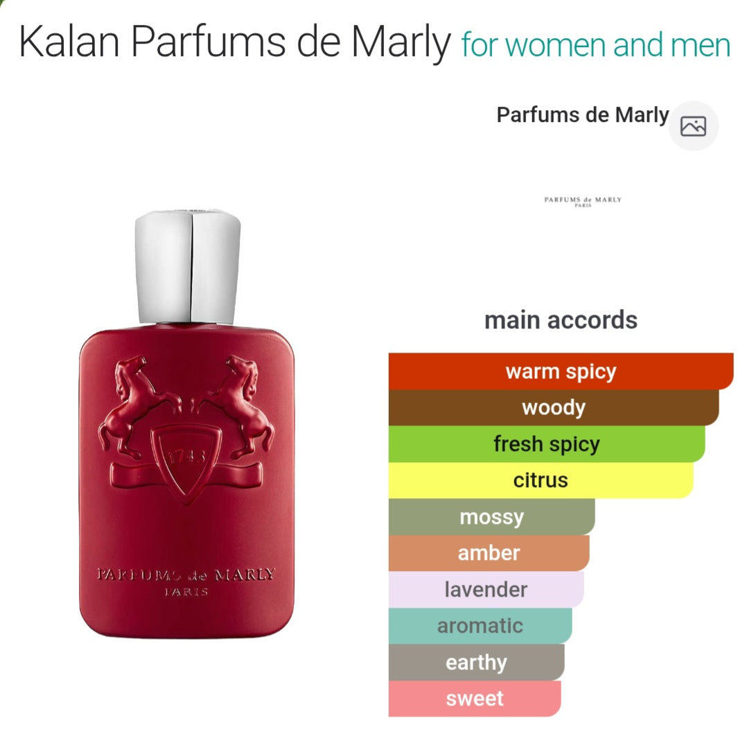 Perfume Parfums de Marly Kalan Eau de Parfum- for Women and Men -Tester Original