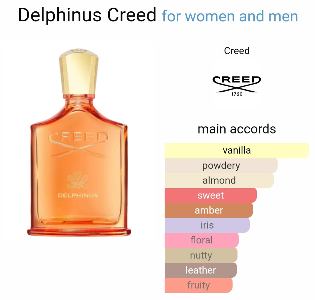 Perfume Delphinus Creed for women and men -Tester Original