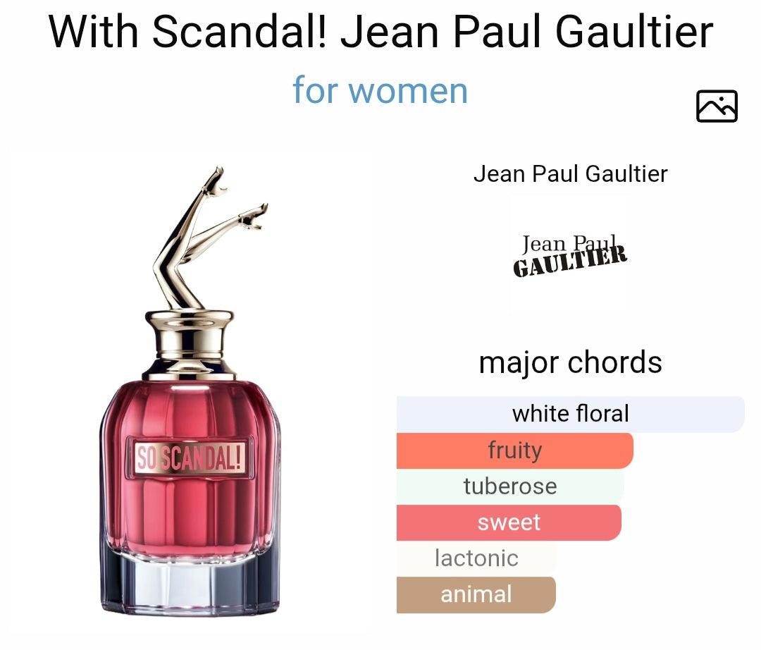 Perfume So Scandal! Jean Paul Gaultier for women