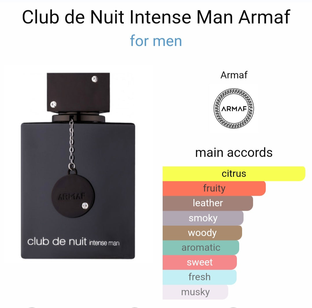 Perfume Club de Nuit Intense Man Armaf for men