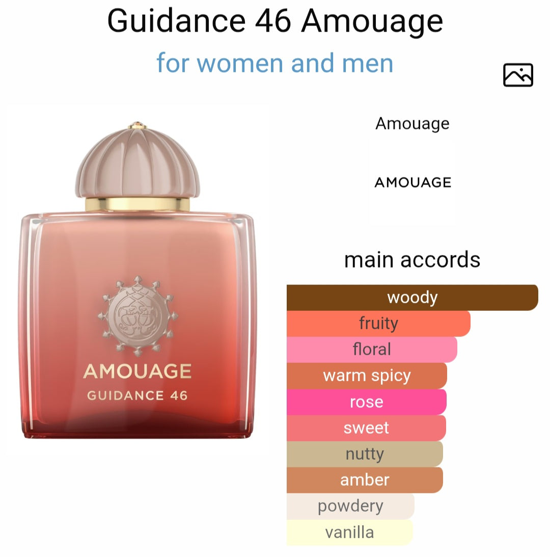 Perfume Amouage Guidance 46 Extrait de Parfum- for Women and Men- Tester Original