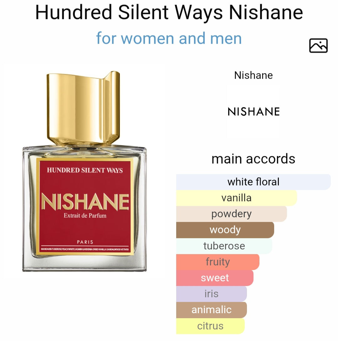 Perfume Hundred Silent Ways Nishane for women and men-Tester Original
