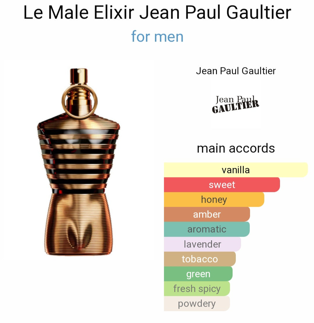 Perfume Le Male Elixir Jean Paul Gaultier for men- Tester Original