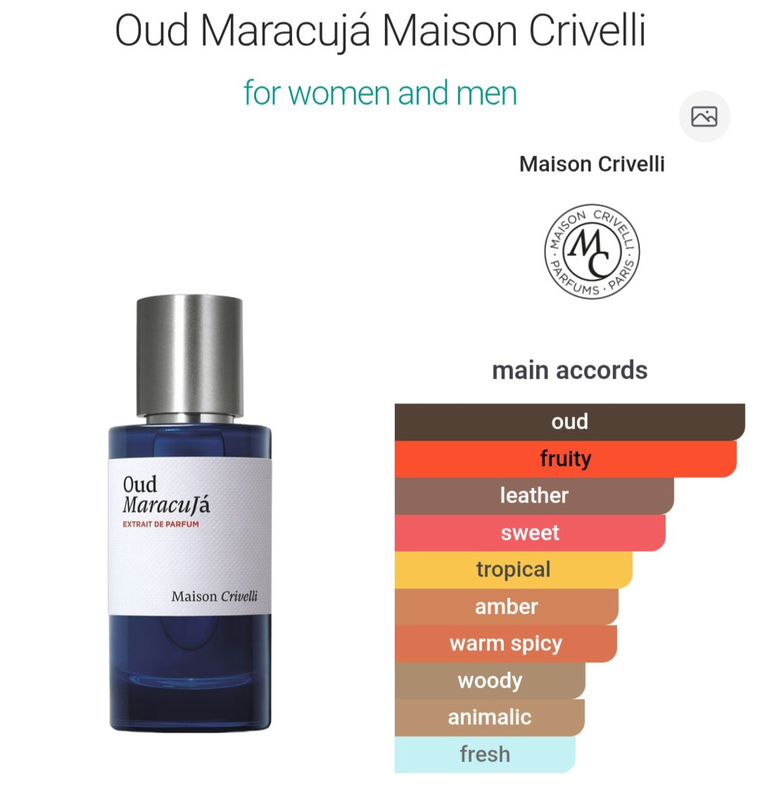 Perfume Oud Maracujá Maison Crivelli for women and men -Tester Original