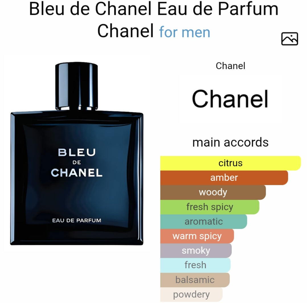 Perfume Bleu De Chanel For Men- eau de Parfum Tester original