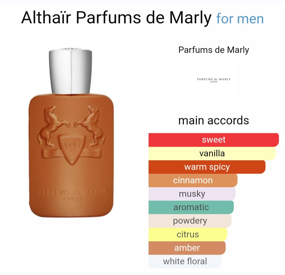 Perfume Althaïr Parfums de Marly for men- Tester Original
