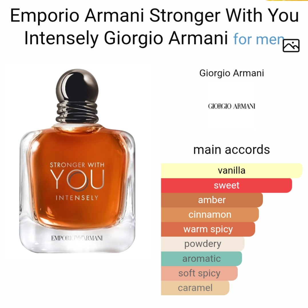 Perfume Stronger With You Intensely Giorgio Armani for men -Tester Original