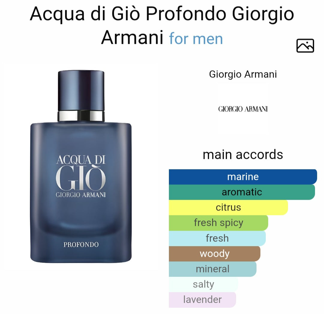 Perfume Giorgio Armani Acqua Di Gio Profondo Men Eau De Parfum- Tester Original