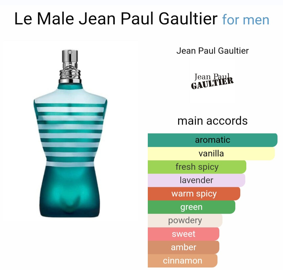 Perfume Le Male Jean Paul Gaultier for men - Tester Original